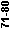 Ausgaben 71-80